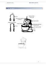 Предварительный просмотр 12 страницы Heinner HMBR-300W Instruction Manual