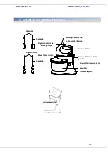 Предварительный просмотр 29 страницы Heinner HMBR-300W Instruction Manual