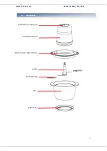 Preview for 5 page of Heinner HMC-D300RD Manual