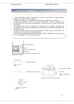 Предварительный просмотр 26 страницы Heinner HMF-16BK Instruction Manual