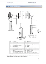 Предварительный просмотр 4 страницы Heinner HMF-18GREY Manual