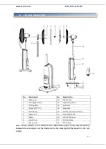 Предварительный просмотр 16 страницы Heinner HMF-18GREY Manual