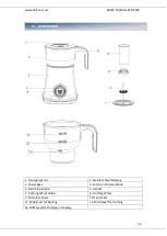 Preview for 17 page of Heinner HMFR-3006TFSS Instruction Manual