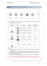 Preview for 18 page of Heinner HMFR-3006TFSS Instruction Manual