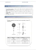 Предварительный просмотр 4 страницы Heinner HMSF-D3WH Instruction Manual