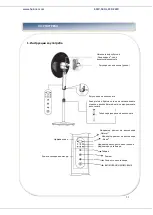 Предварительный просмотр 32 страницы Heinner HMSF-D3WH Instruction Manual