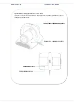 Preview for 32 page of Heinner HMVC-M400WH Manual