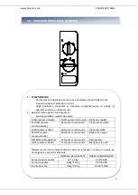 Предварительный просмотр 9 страницы Heinner HMW-20BK2 Manual