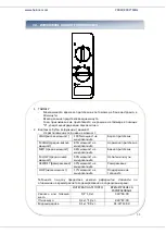 Предварительный просмотр 36 страницы Heinner HMW-20BK2 Manual