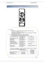 Предварительный просмотр 49 страницы Heinner HMW-20BK2 Manual