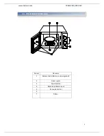 Предварительный просмотр 10 страницы Heinner HMW-20MB User Manual