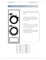 Предварительный просмотр 25 страницы Heinner HMW-20MB User Manual