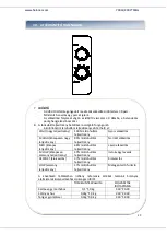 Preview for 49 page of Heinner HMW-20MBKSS Manual