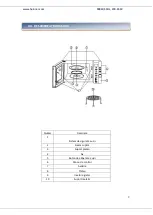 Preview for 10 page of Heinner HMW-23DS User Manual