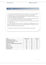 Preview for 26 page of Heinner HMW-23DS User Manual