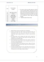 Preview for 32 page of Heinner HMW-23DS User Manual