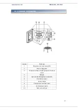 Preview for 44 page of Heinner HMW-23DS User Manual