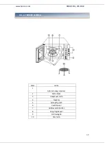 Preview for 61 page of Heinner HMW-23DS User Manual