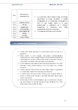 Preview for 66 page of Heinner HMW-23DS User Manual