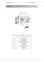 Preview for 78 page of Heinner HMW-23DS User Manual