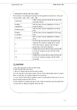 Предварительный просмотр 12 страницы Heinner HMW-23GWH Manual