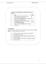 Предварительный просмотр 36 страницы Heinner HMW-23GWH Manual