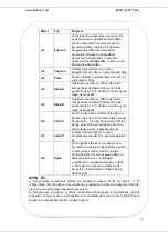 Предварительный просмотр 38 страницы Heinner HMW-23GWH Manual