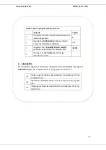 Предварительный просмотр 81 страницы Heinner HMW-23GWH Manual