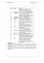 Предварительный просмотр 83 страницы Heinner HMW-23GWH Manual