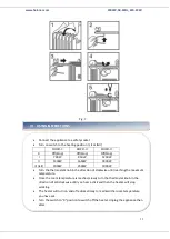 Предварительный просмотр 14 страницы Heinner HOFR-11 User Manual