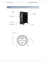 Предварительный просмотр 16 страницы Heinner HOH-D11 Instruction Manual