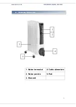 Предварительный просмотр 5 страницы Heinner HOH-Y09WB Manual