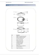 Preview for 5 page of Heinner HPCK-38BK Instruction Manual