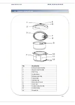 Preview for 26 page of Heinner HPCK-38BK Instruction Manual