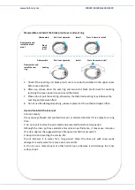 Preview for 30 page of Heinner HPCK-38BK Instruction Manual