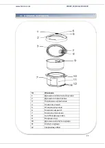 Preview for 46 page of Heinner HPCK-38BK Instruction Manual