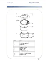 Preview for 66 page of Heinner HPCK-38BK Instruction Manual