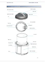 Предварительный просмотр 28 страницы Heinner HPCK-6IX User Manual