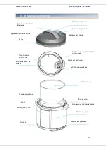 Предварительный просмотр 50 страницы Heinner HPCK-6IX User Manual