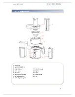 Предварительный просмотр 28 страницы Heinner HPJE-1500DC Instruction Manual