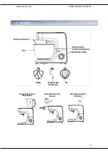 Preview for 16 page of Heinner HPM-1000ACC Manual