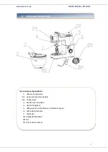 Preview for 4 page of Heinner HPM-1500XMC Instruction Manual