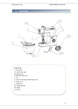 Preview for 13 page of Heinner HPM-1500XMC Instruction Manual