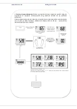 Preview for 10 page of Heinner HPS-180WH Instruction Manual