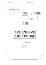 Preview for 11 page of Heinner HPS-180WH Instruction Manual