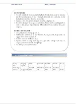 Preview for 19 page of Heinner HPS-180WH Instruction Manual