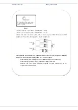 Preview for 22 page of Heinner HPS-180WH Instruction Manual