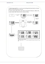 Preview for 25 page of Heinner HPS-180WH Instruction Manual