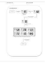 Preview for 26 page of Heinner HPS-180WH Instruction Manual