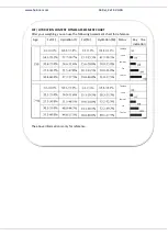 Preview for 28 page of Heinner HPS-180WH Instruction Manual